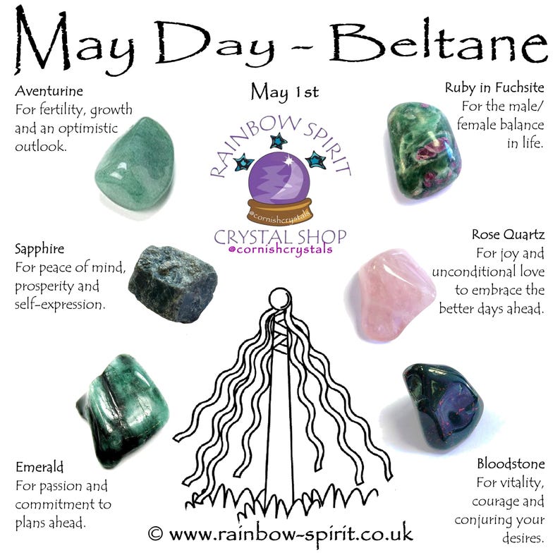 Pode incluir: Imagem promocional do May Day - Beltane, apresentando v&aacute;rias pedras preciosas como Aventurina, Safira, Esmeralda, Rubi em Fuchsite, Quartzo Rosa e Pedra de Sangue. Cada pedra &eacute; acompanhada por uma descri&ccedil;&atilde;o de suas propriedades.
