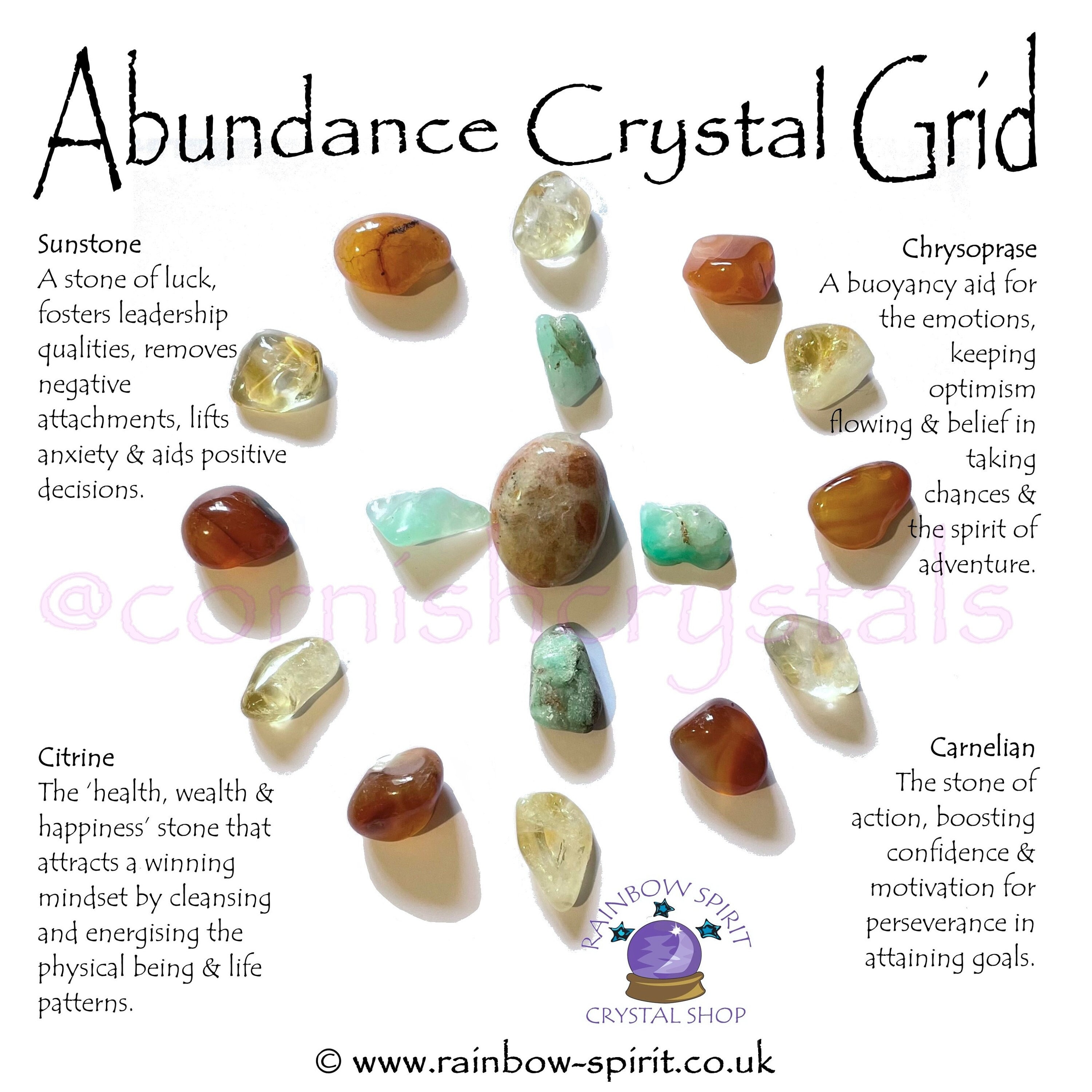 Citrine abundance crystal grid layout for manifestation