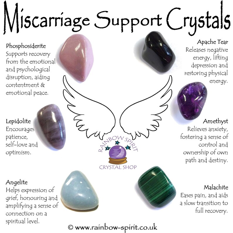 Miscarriage Support Crystal Set Etsy