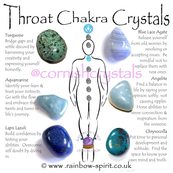 Throat chakra stone necklace deals