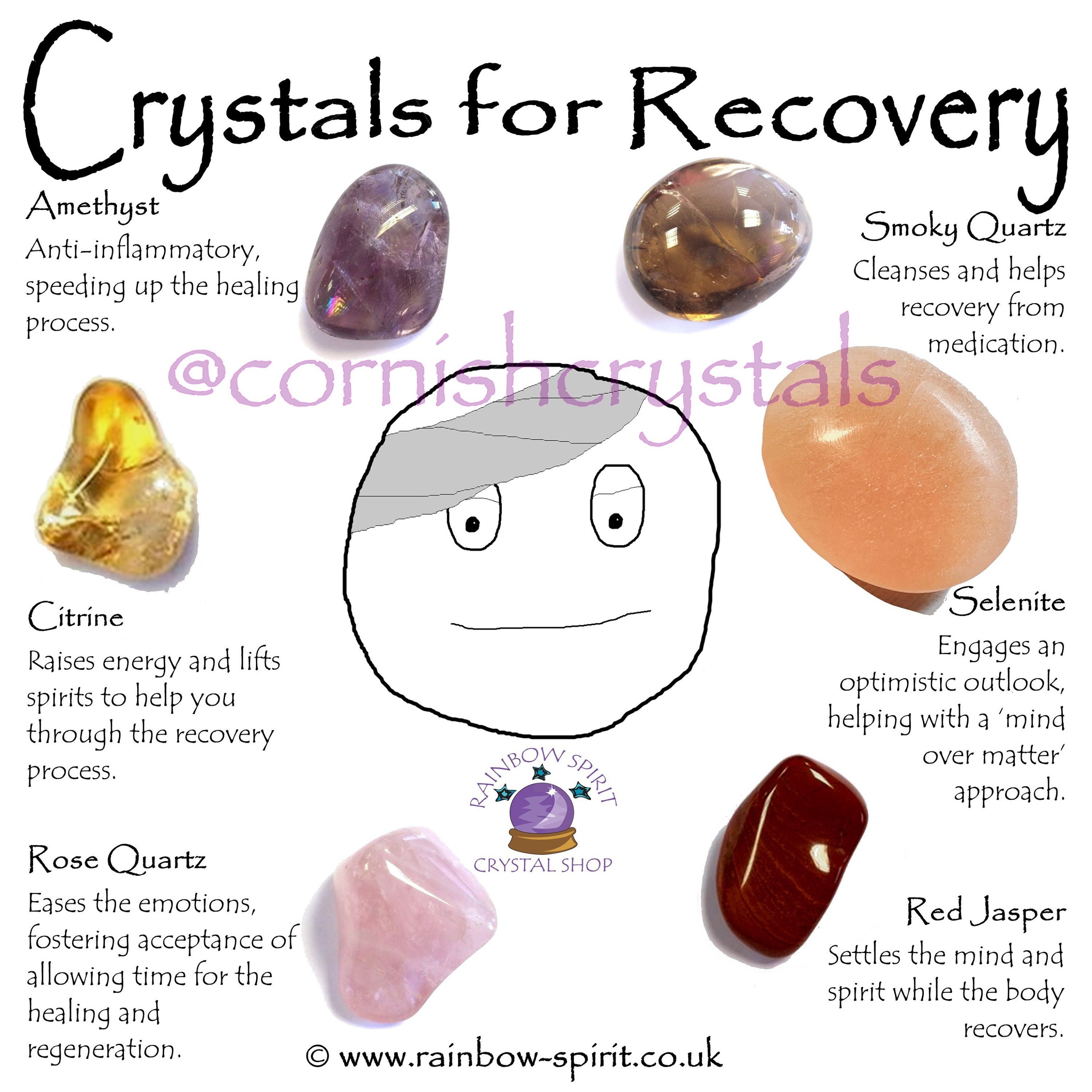 Crystal Set for Recovery -  Denmark