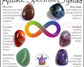 May include: An image showcasing a collection of polished crystals, each with a unique color and texture. The crystals are arranged around a colorful infinity symbol. Text on the image identifies each crystal type, including Muscovite, Carnelian, Moss Agate, Amethyst, Aventurine, and Charoite.