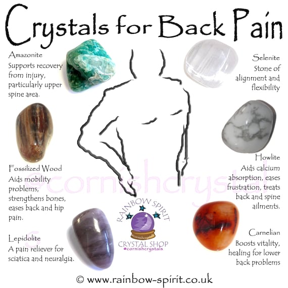 Crystal Set for Back Pain