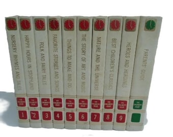 80s Child Encyclopedia 