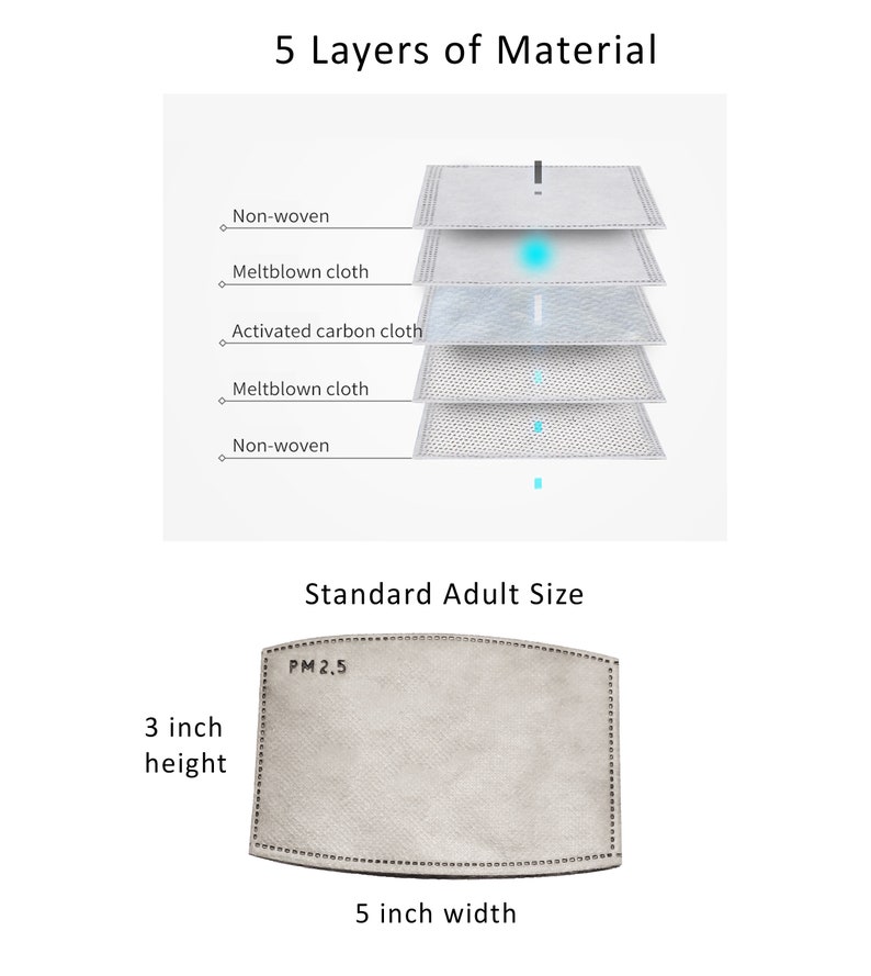 Face Mask Filters PM 2.5 Black Cotton Stretchy Elastic Etsy