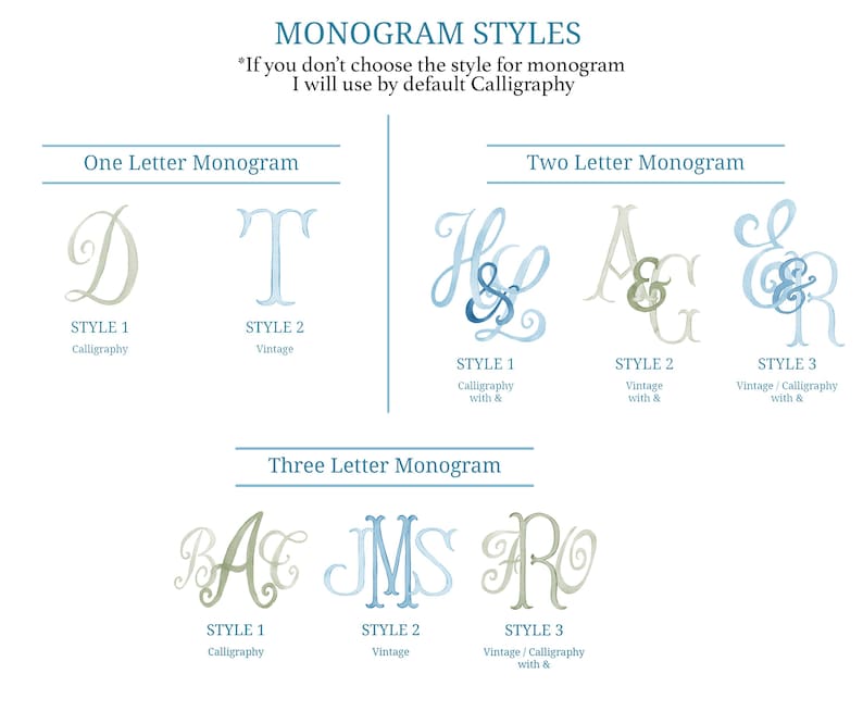 Watercolor Floral Crest Design: Custom Wedding Monogram (digital ...