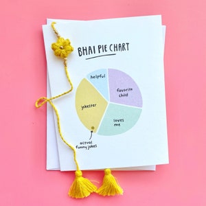 Torta Bhai - Irmão, Cartão Indiano, Pyarful, Desi, Sul Asiático, Cartão Rakhi, Raksha Bandhan