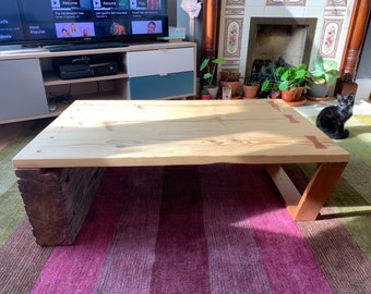 Scaffolding Board & Railway Sleeper Coffee Table