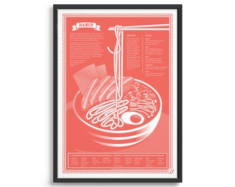 Ramen print / Vintage style food poster / Japanese wall art print / Kitchen decor / Gift ideas for a foodie