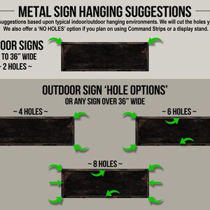 a diagram of how to install a metal sign