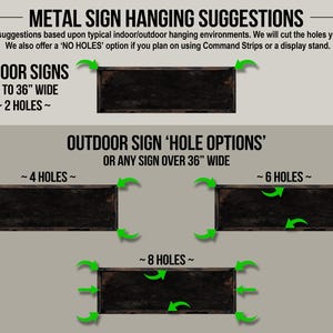 a diagram of how to install a metal sign
