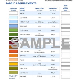 Puede incluir: Tabla de requisitos de tela para un patr&oacute;n de edred&oacute;n llamado "Vista" de Linda Evans. La tabla enumera los colores sugeridos, los requisitos de tela para edredones peque&ntilde;os y grandes, y espacio para pegar muestras de tela. Medidas en pulgadas y yardas.