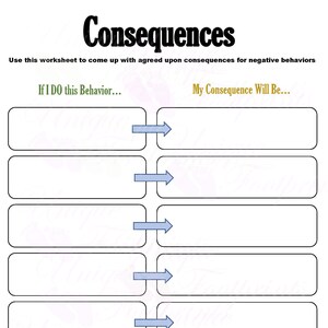 May include: A printable worksheet with the title "Consequences" and instructions to "Use this worksheet to come up with agreed upon consequences for negative behaviors". The worksheet has two columns, one labeled "If I DO this Behavior..." and the other labeled "My Consequence Will Be..." with five rows of blank boxes for writing.