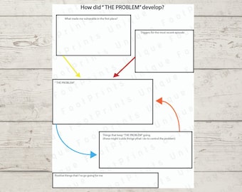 hoja de trabajo de resolución de problemas- tabla de resolución de conflictos-autismo- habilidades sociales-grupo de habilidades sociales-hoja de trabajo de problemas-recurso para necesidades especiales