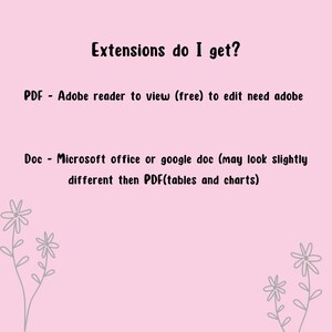 May include: A pink background with black text explaining the different file extensions and how to view and edit them. The text says "Extensions do I get?"  "PDF - Adobe reader to view (free) to edit need adobe"  "Doc - Microsoft office or google doc (may look slightly different then PDF(tables and charts)"
