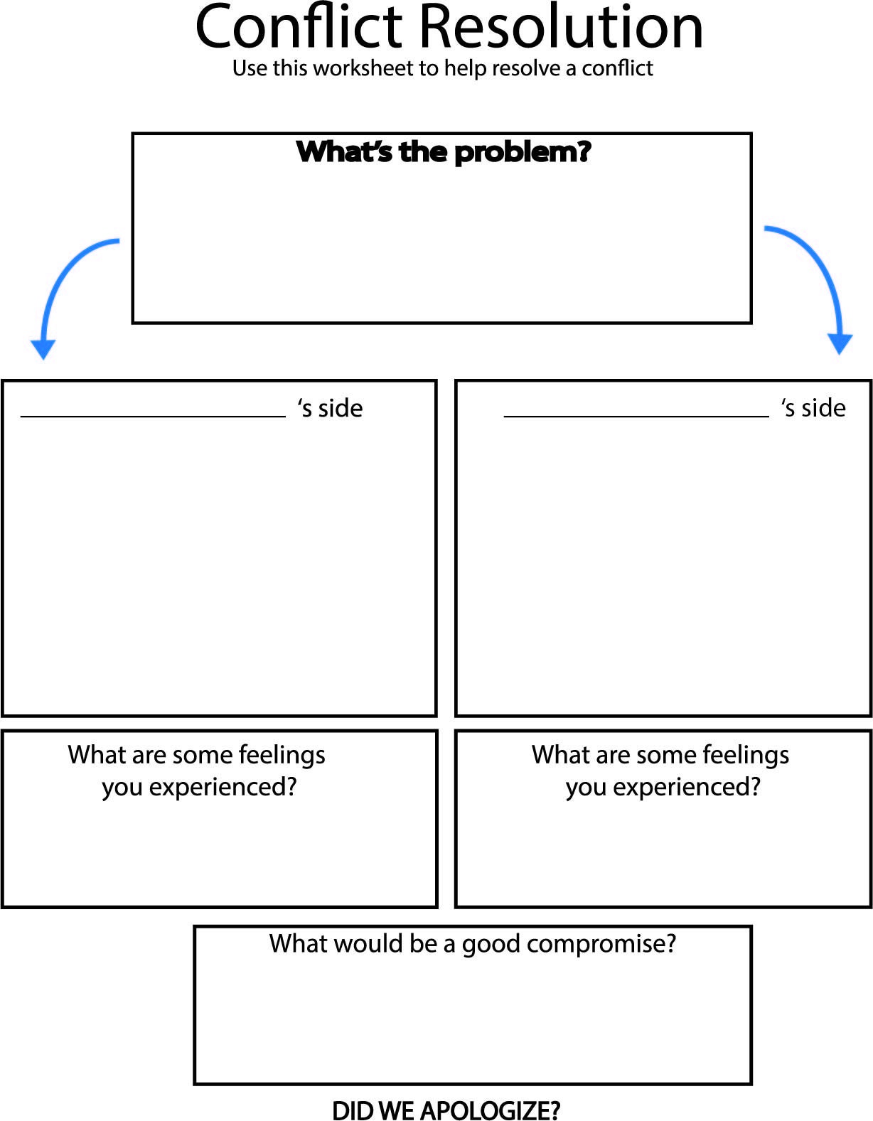 Conflict Resolution Template