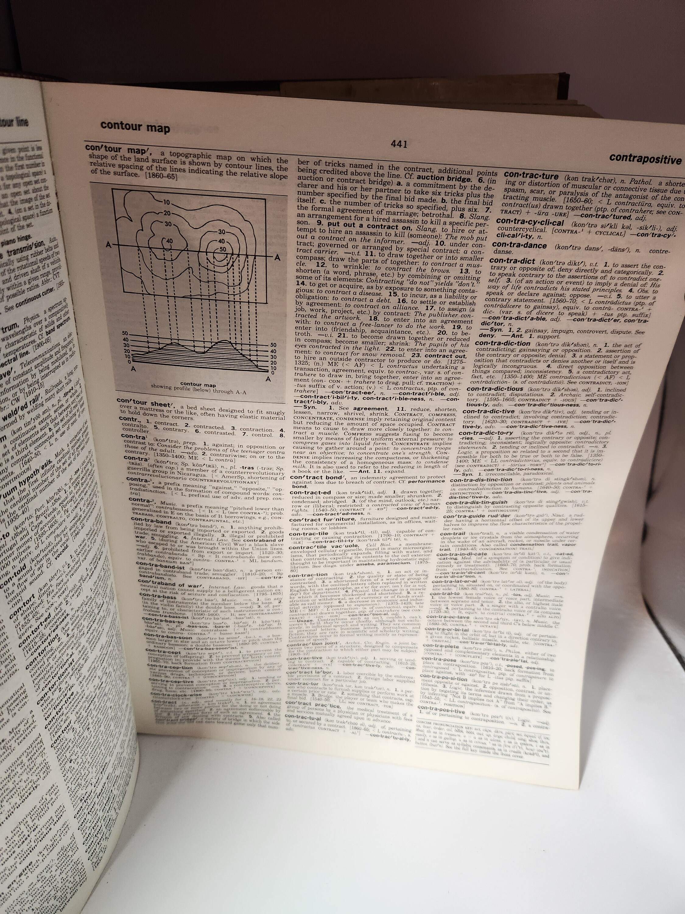 Vintage Book the Random House Dictionary of the English Language Second ...