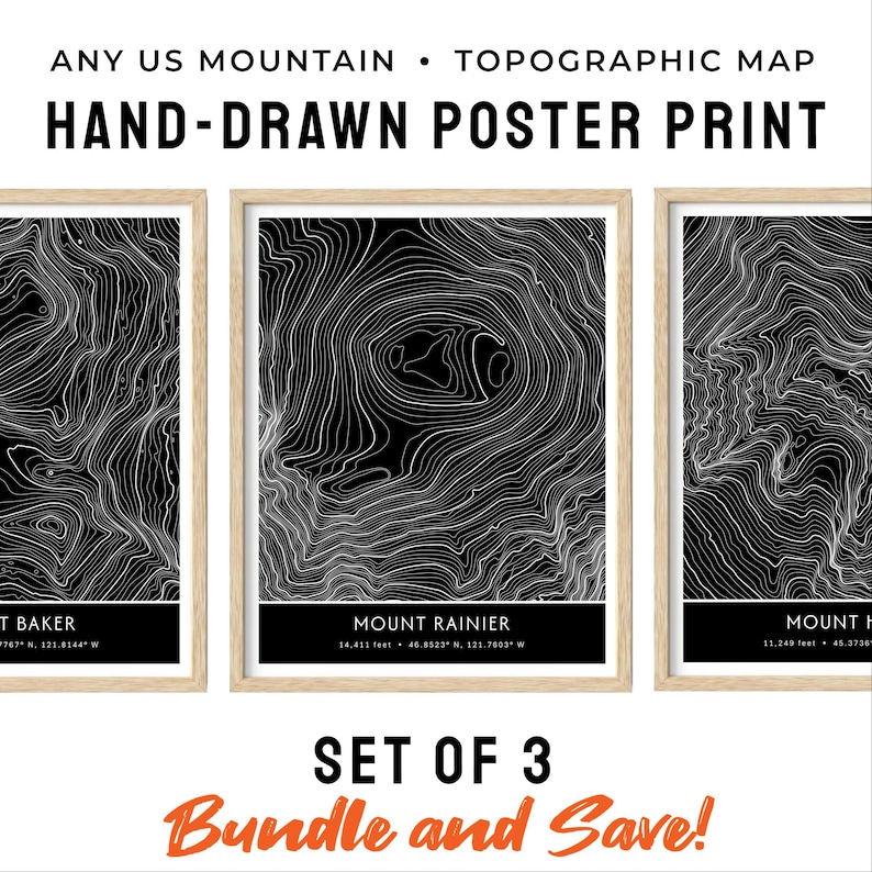 Mapiful Custom Topographic Poster