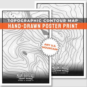 Topographic Mountain Summit Poster, Elevation Poster, Hiking Gift, Custom Mountain Wall Decor, Topo Art Poster, Any U.S. Mountain or Peak