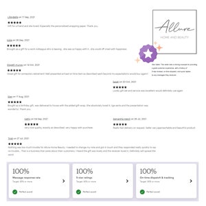 May include: Screenshot of customer reviews for Allure Home and Beauty, a business that sells gift sets and home decor. The reviews are all five stars and praise the company's customer service, product quality, and fast shipping. The image also includes a 100% rating for message response rate, 5-star ratings, and on-time dispatch and tracking.