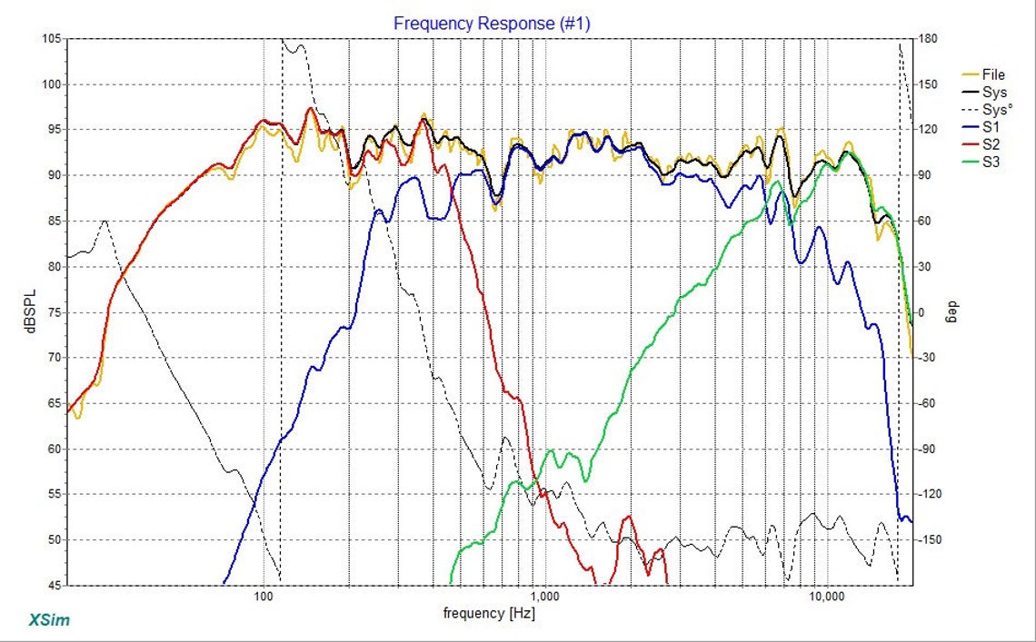 DIY XSD Speaker Crossover Kit Etsy