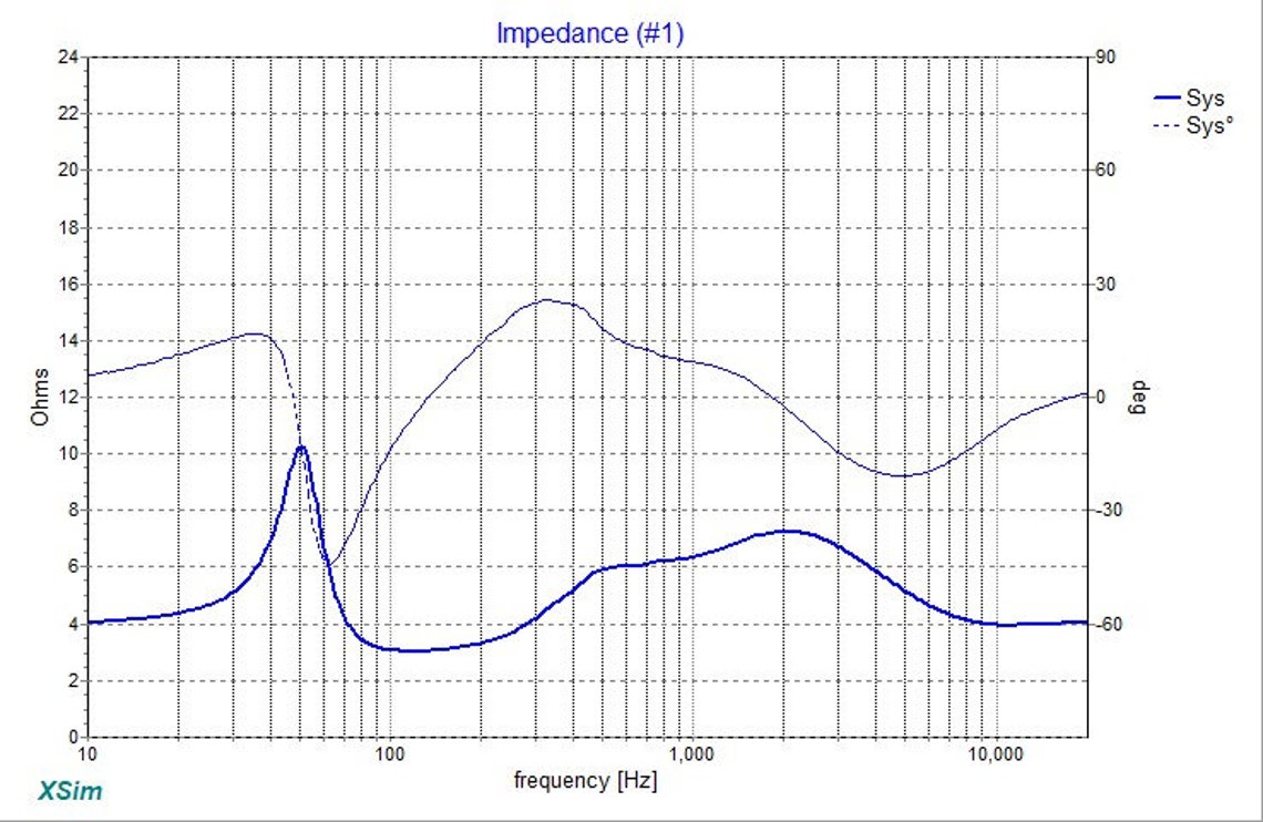 DIY XSD Speaker Crossover Kit Etsy