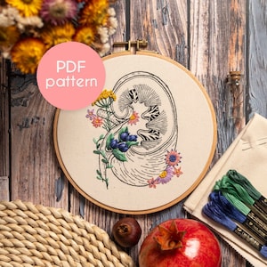 以下が含まれることがあります： 腎臓の解剖学的イラストを詳細に描いた刺繍枠用のPDFパターン。腎臓は黒い糸で縁取られ、カラフルな花とベリーで囲まれています。枠は木製の表面に置かれ、他のクラフト用品が置かれています。