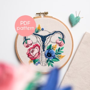 Hand Embroidery Pattern PDF - BLOOMING UTERUS, Human Anatomy, Embroidery Design with Video Tutorials