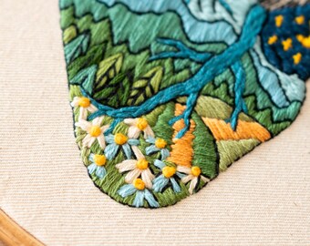 Hand Embroidery: 9 Amazing Embroidery Stitches For Beginners – Needle Work