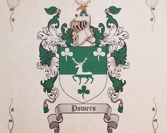 sims family crest