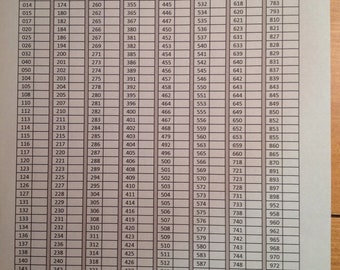 Paternayan Yarn Conversion Chart