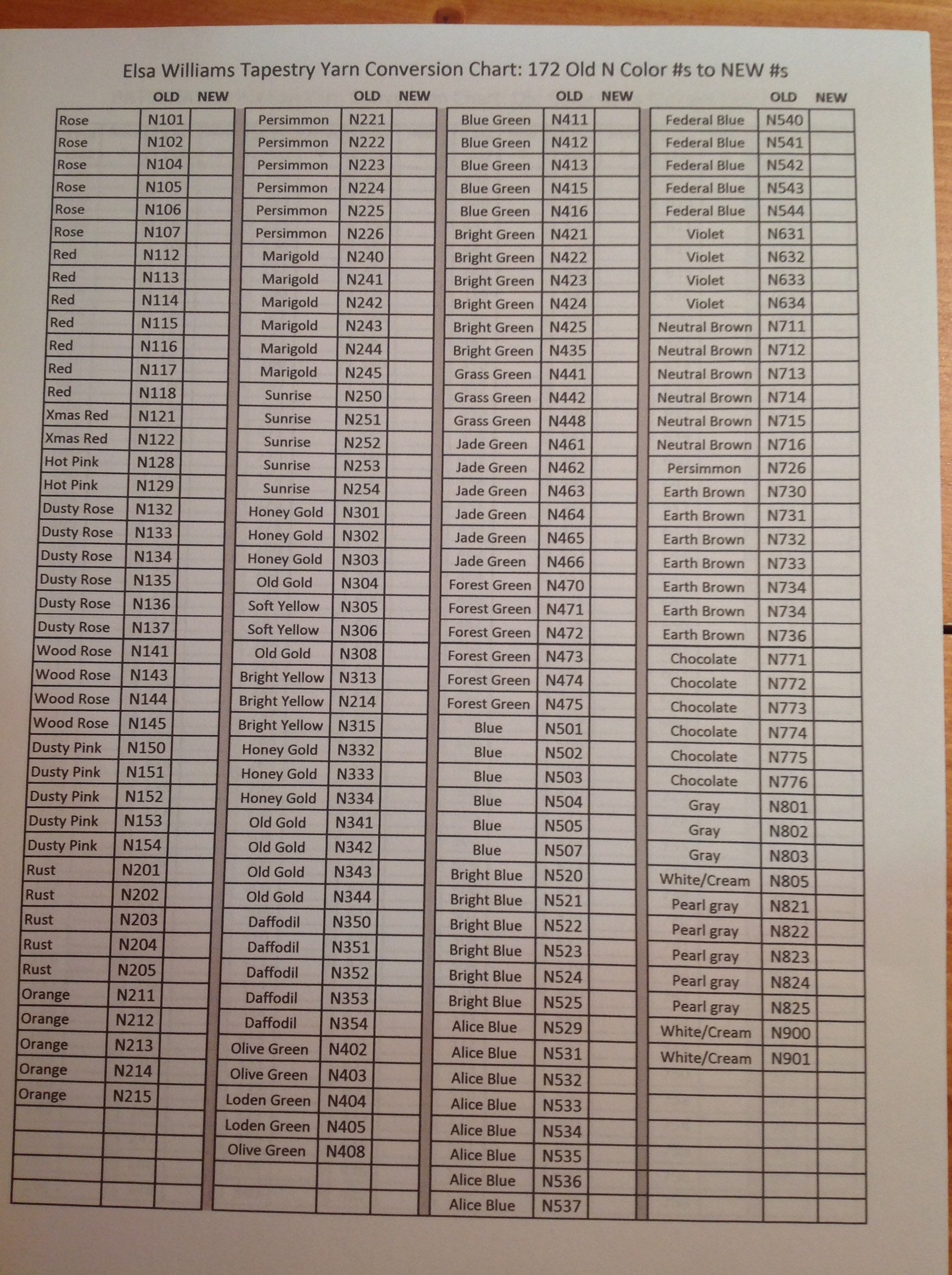 Elsa Williams Conversion Charts Old N Colors to New Numbers Current Numbers to Old Numbers plus colors added and discontinued over time