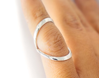 PIP/DIP関節用アルティメットシルバースワンネックスプリントリング