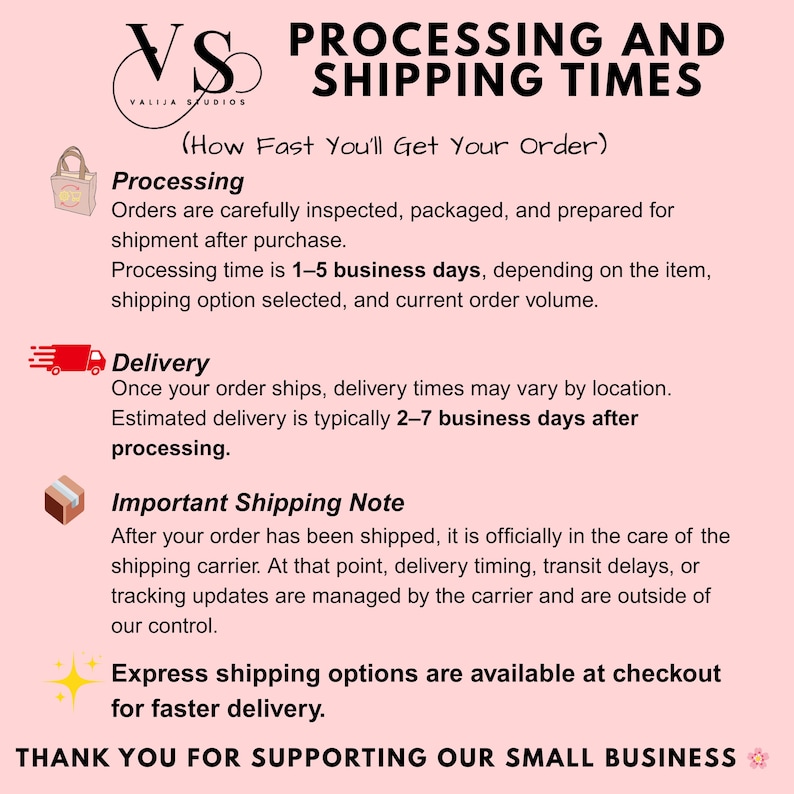 Valija Studios processing and shipping times graphic explaining 1–5 business day processing, estimated 2–7 business day delivery after shipment, carrier responsibility after shipping, and availability of express shipping options at checkout.