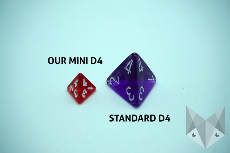 May include: A side-by-side comparison of two four-sided dice. The die on the left is a small, red, four-sided die. The die on the right is a larger, purple, four-sided die. The text "OUR MINI D4" is above the red die and the text "STANDARD D4" is below the purple die.