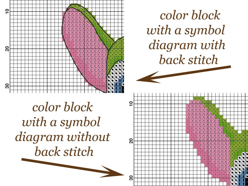 Easter Eggs & Bunny – Modern Cross Stitch Pattern – Counted Xstitch PDF ...