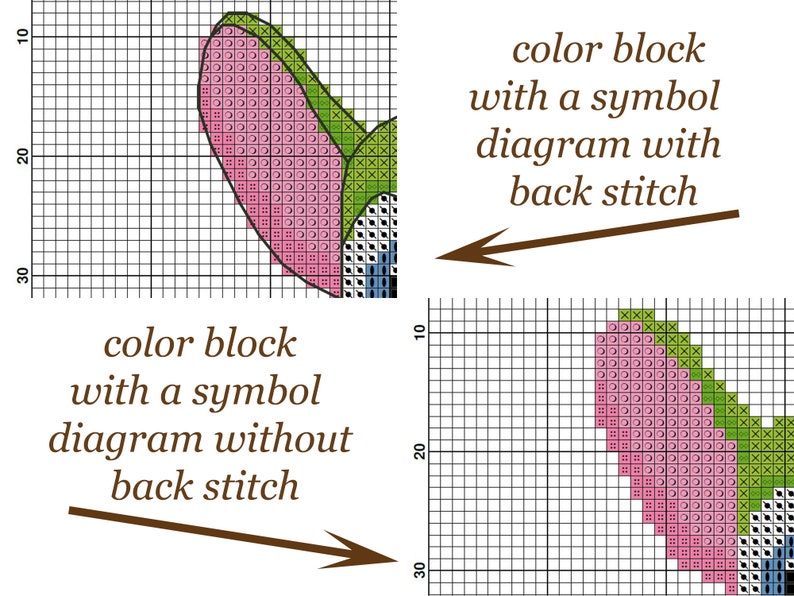 Dragon – Modern Cross Stitch Pattern – Xstitch PDF Chart – Counted ...