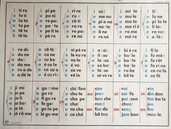 School Poster Revision School Reading Lesson Teaching Kids Poster