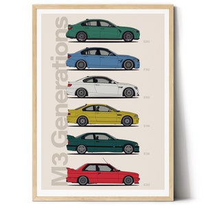 BMW M3 Generationen Digitaler Download Poster Geschenk