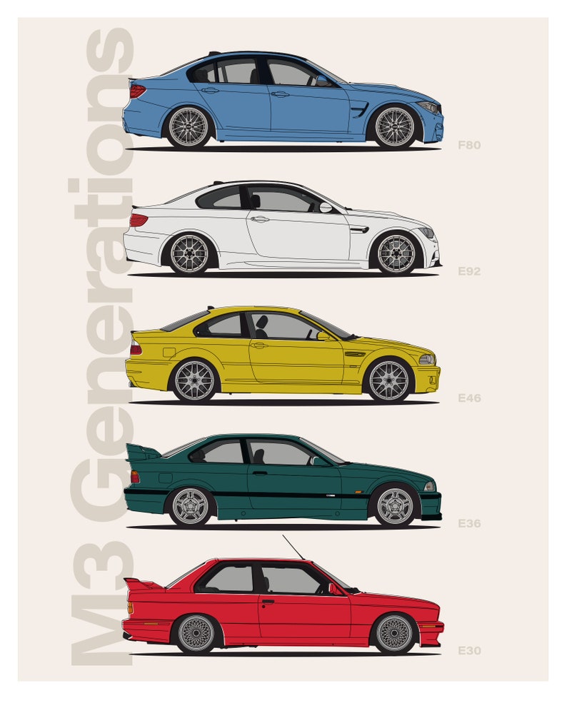 BMW M3 Generations Art print/poster | Etsy