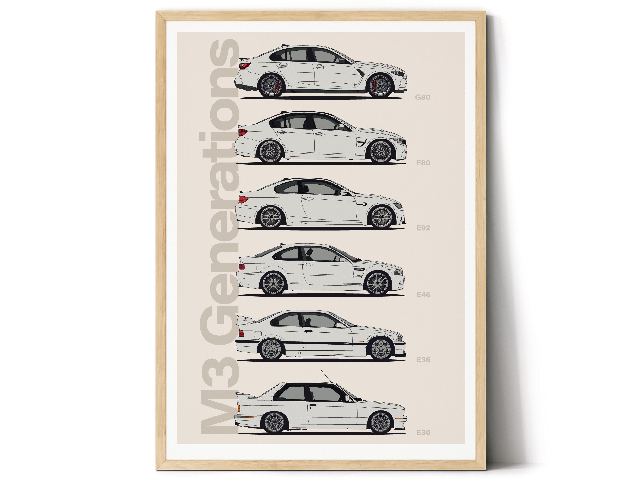 BMW M3 Generations Digital Download Poster - Etsy