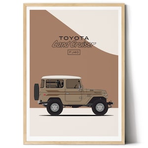 Toyota Land Cruiser FJ40 Digital descargar póster