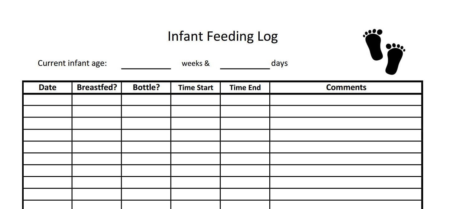 Infant & Newborn Feeding Log Keep Track of Your Baby's Feeds Etsy