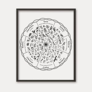 PRINTABLE Wheel of the Year Print, Wiccan Equinox Solstice Sabbath ...