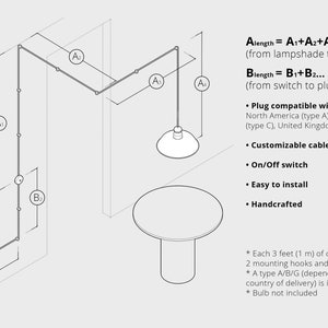 Emil Minimalist Plug-in Pendant Lamp Shade With On/Off Switch Green image 7