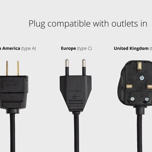 May include: Three different types of electrical plugs: a black North American plug with two prongs labeled '15A 125V', a black European plug with two round prongs labeled 'MAX 2200W 10A 220V', and a black United Kingdom plug with three rectangular prongs.