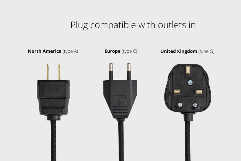 May include: Three different types of electrical plugs: a black North American plug with two prongs labeled '15A 125V', a black European plug with two round prongs labeled 'MAX 2200W 10A 220V', and a black United Kingdom plug with three rectangular prongs.