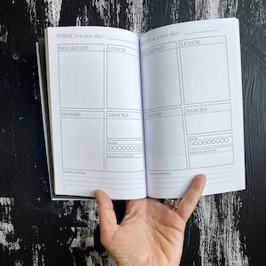 May include: An open journal with a black cover and white pages. The pages are divided into sections for breakfast, lunch, dinner, snacks, water, and physical activity. The journal also has a section for today's notes. The text "TODAY is a new day" is printed at the top of each page.