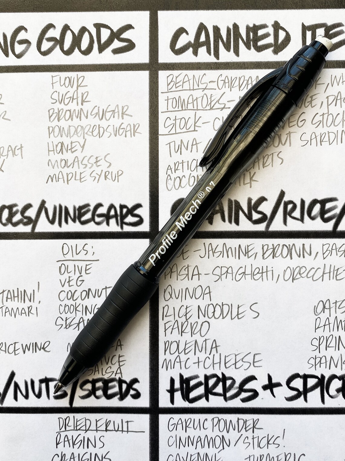 Pantry List Printable PDF Digital Download - Etsy