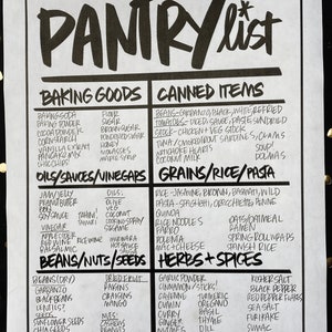 Pantry List Printable PDF Digital Download - Etsy